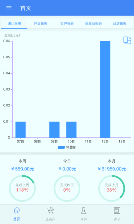 一配云_截图1