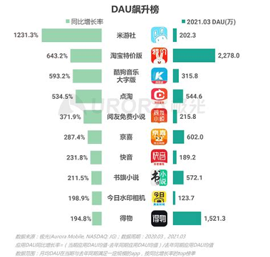 影蛙视频赚钱_截图3