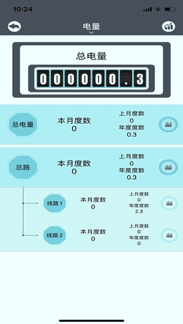 锋冠电气_截图2