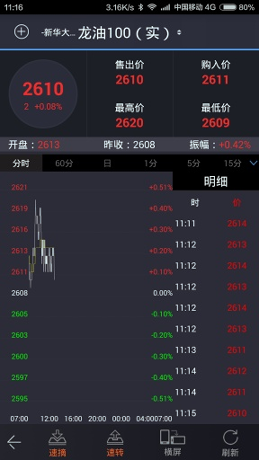龙油指数实盘_截图3