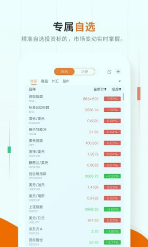 交易侠_截图4