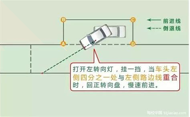 驾校考试科目二_截图2