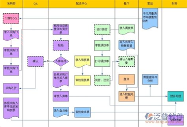 货币汇率查询_截图2