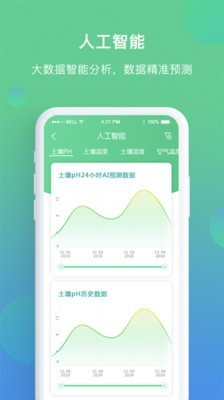 云博智慧农业_截图3