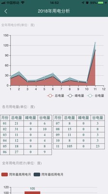 明星电力_截图2