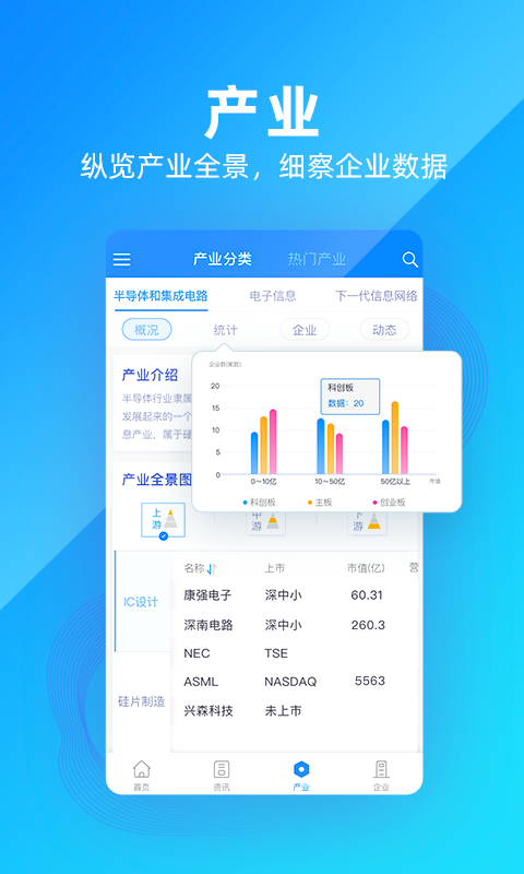 智眸科创通_截图1