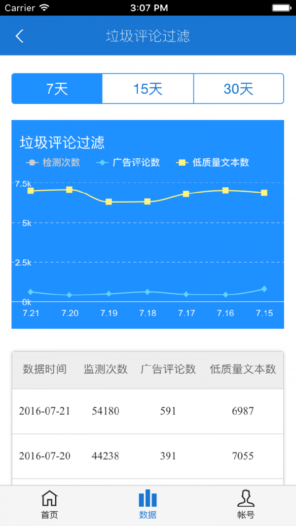 达观数据大师_截图2