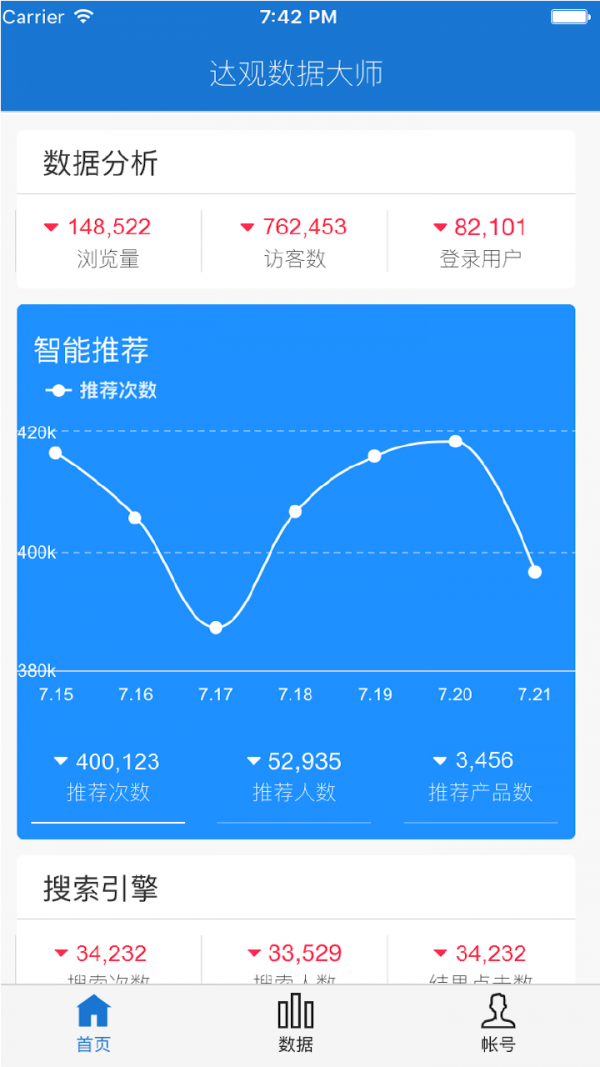 达观数据大师_截图1