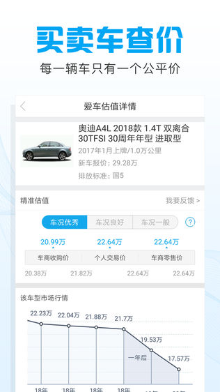 公平价二手车_截图1