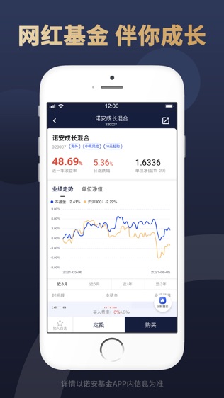 诺安基金_截图2