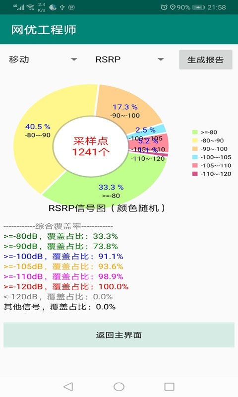 海南工程网_截图4