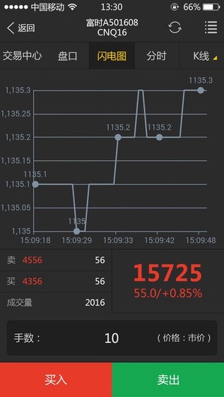 金斯达金融_截图3