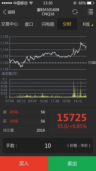 金斯达金融_截图2