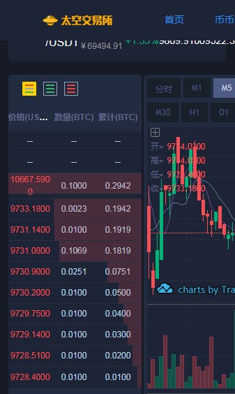 太空交易所_截图1
