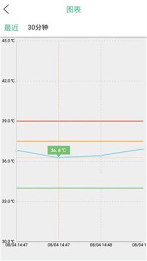 康测_截图3