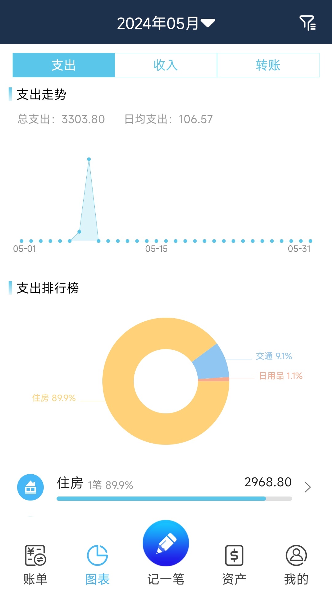 简易家庭记账本_截图2