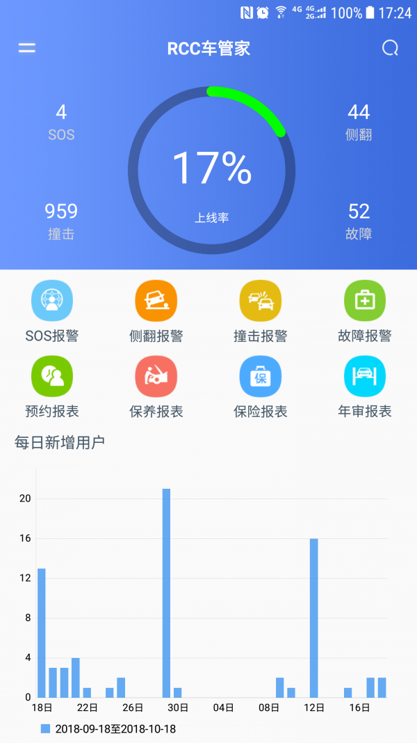 rcc车管家_截图1