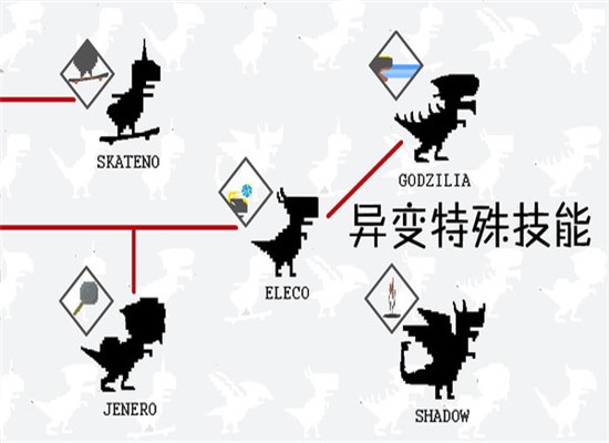 10日寿命龙养成_截图2