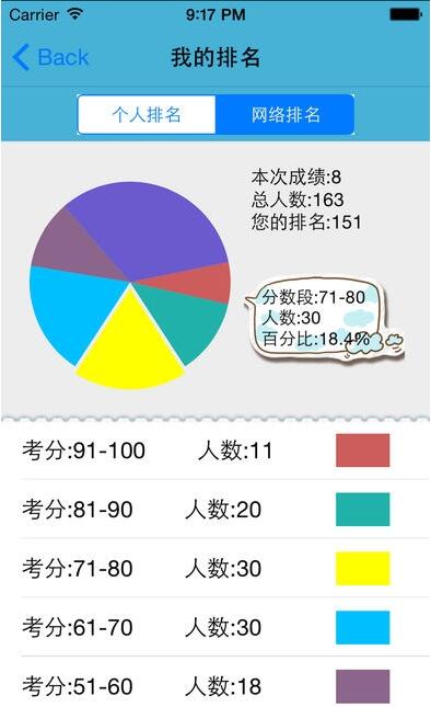 人力资源管理师考试_截图1