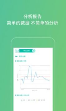 kiwi血糖管理助手_截图1