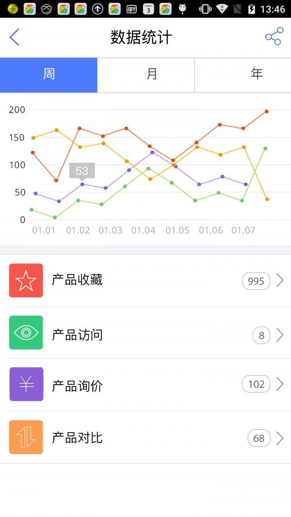 来客易_截图2