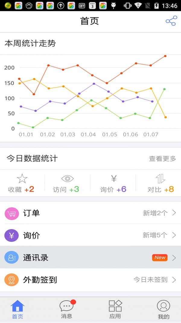 来客易_截图3