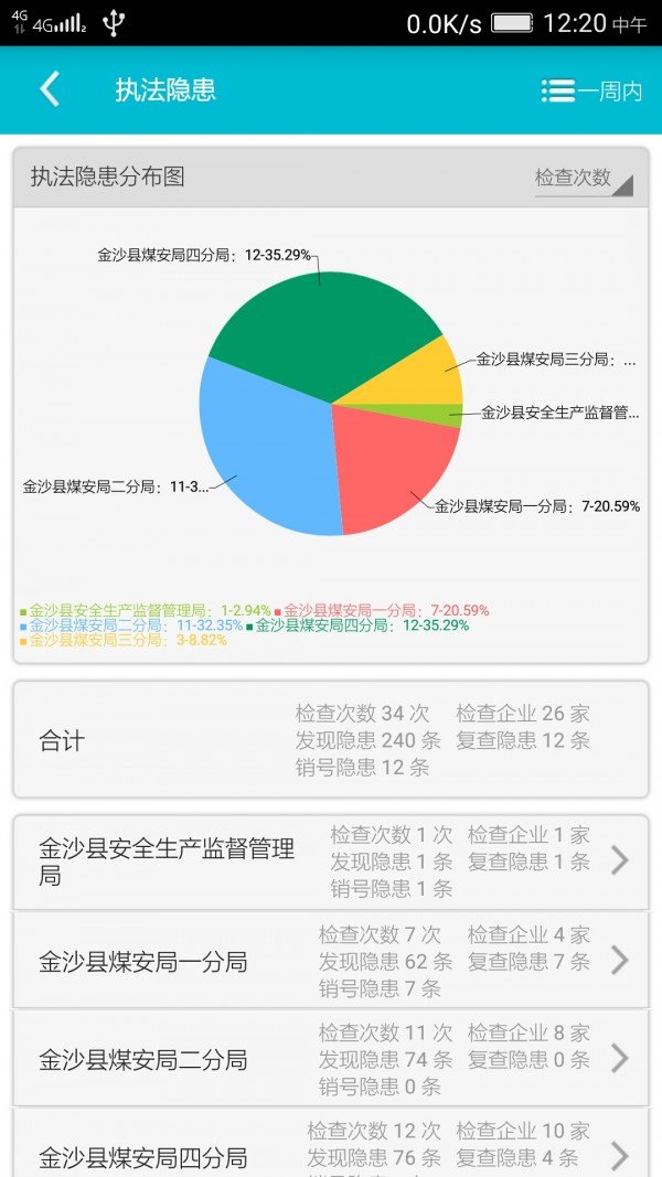 播州区安监_截图3