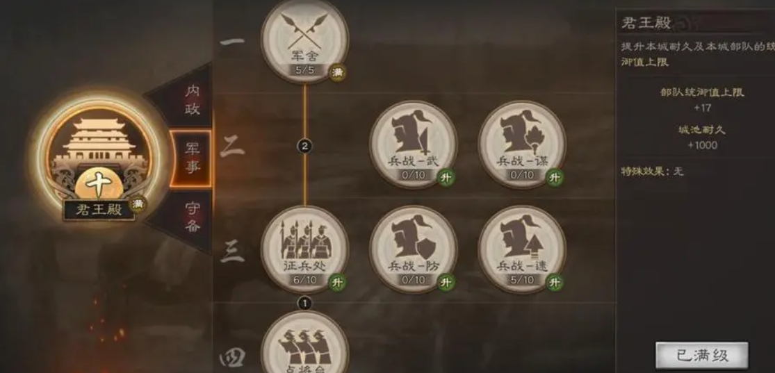 三国志战略版s4需要准备什么