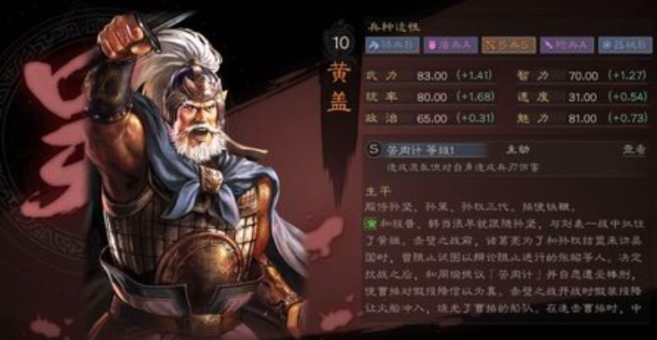 三国志战略版吕布克隆怎么用