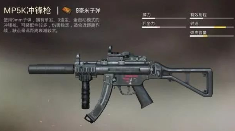 和平精英MP5K和Vector哪个比较好