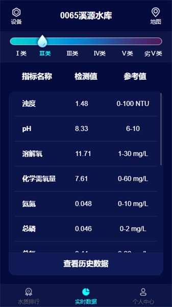 水质监测_截图2