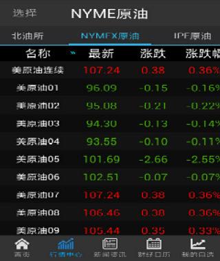 石油原油价格行情_截图4