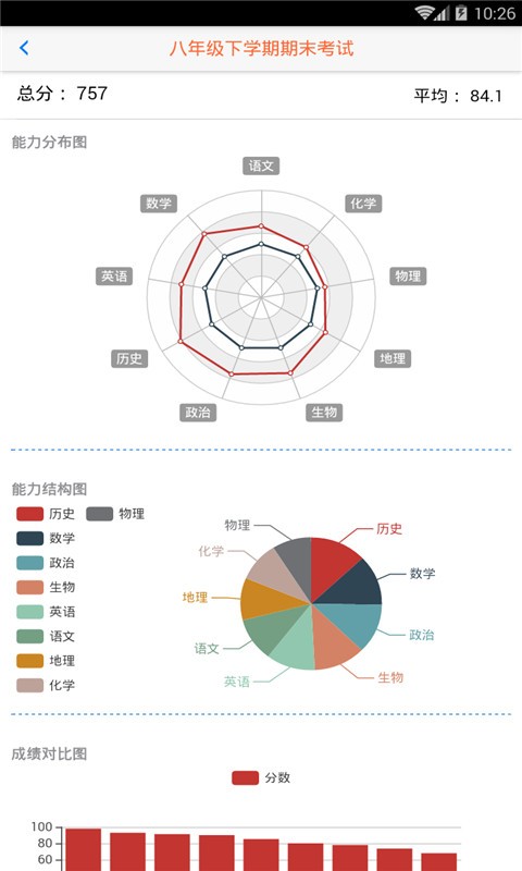学乘优_截图3