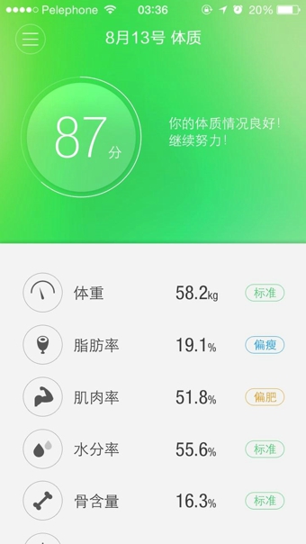mecare麦开_截图4
