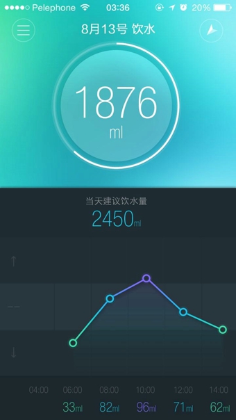 mecare麦开_截图3