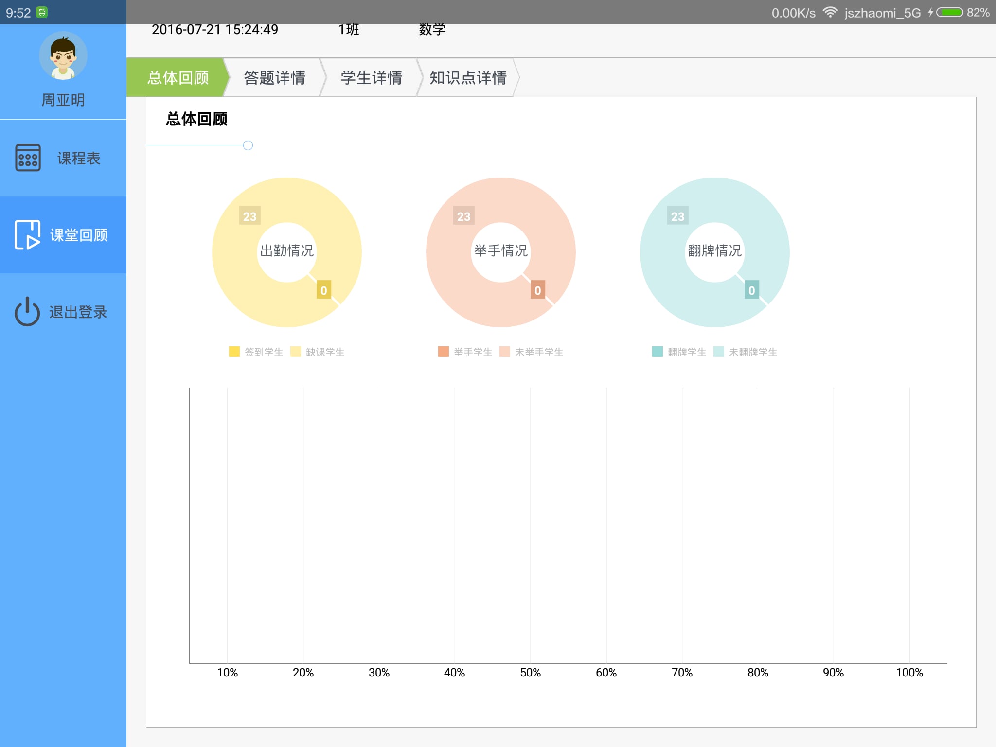 数据课堂_截图1