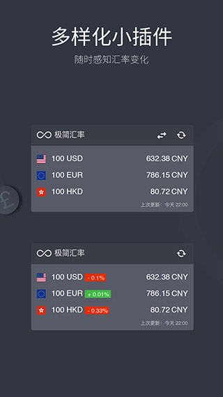 极简汇率justcurrency_截图5