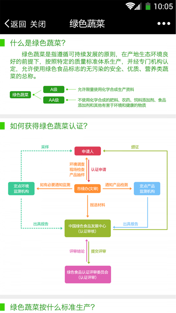 买菜通_截图2
