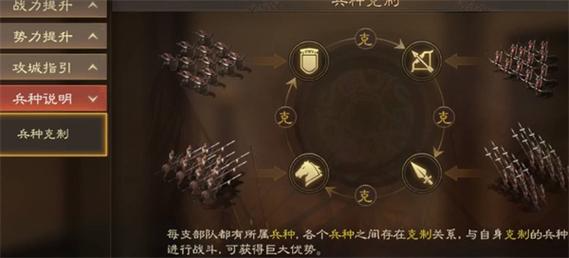 三国志战略版什么兵种克制游骑兵