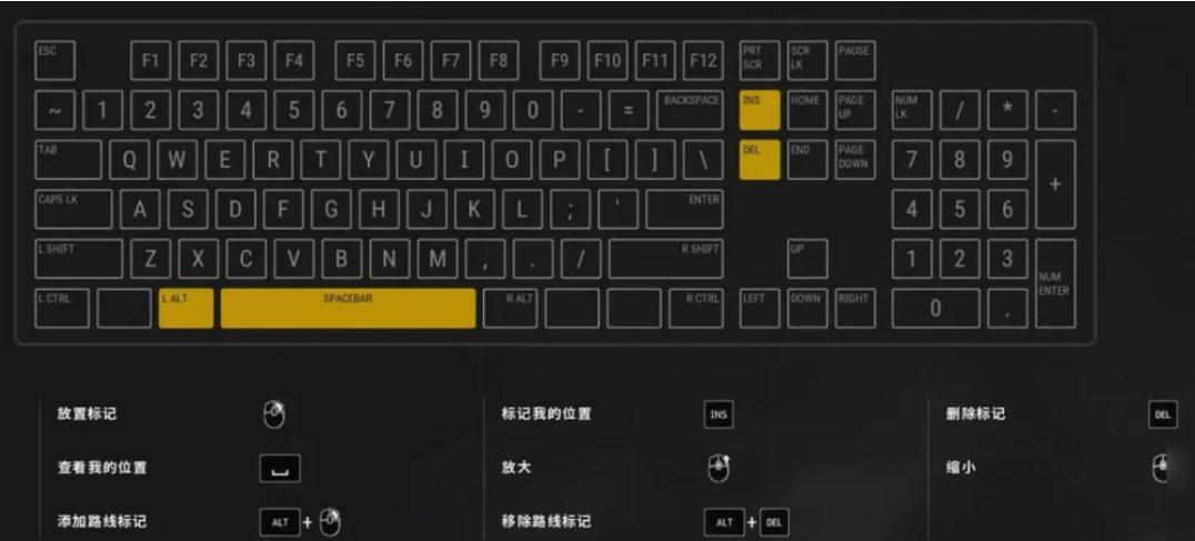 绝地求生怎么用侧瞄具
