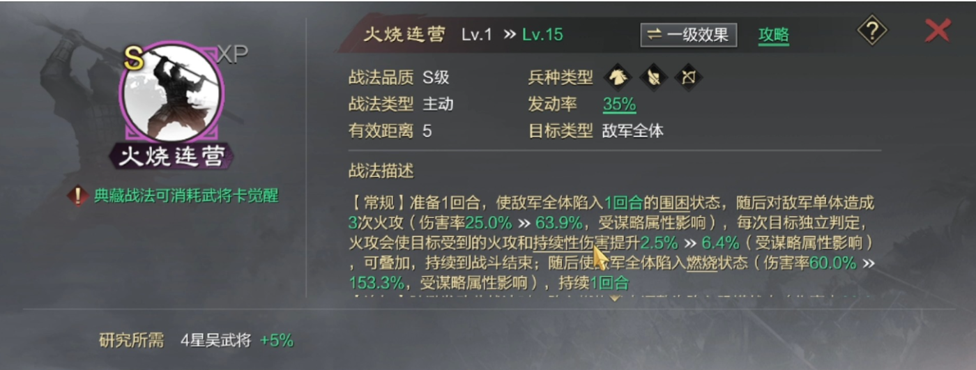 率土之滨战法怎么搭配