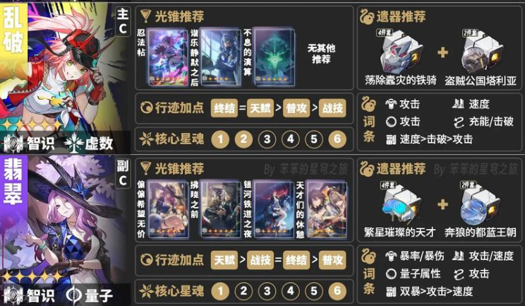 崩坏星穹铁道五星怎么培养下位光锥怎么选