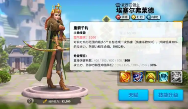 万国觉醒平民用什么打城寨