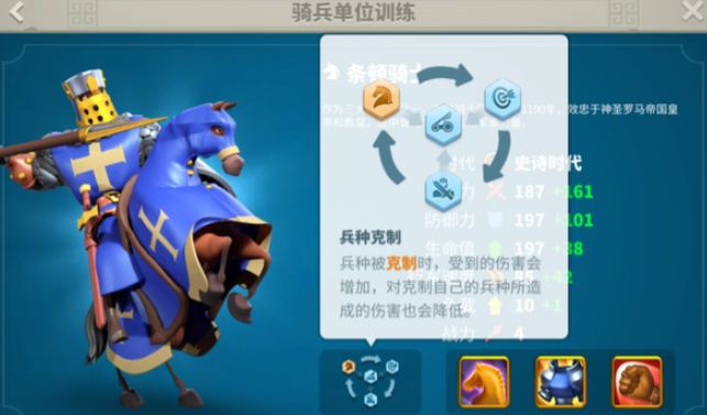 万国觉醒当中什么兵种克制骑兵