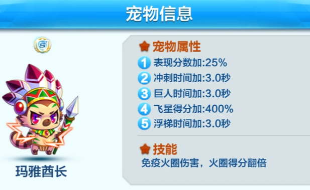 天天酷跑玛雅酋长怎么合成的