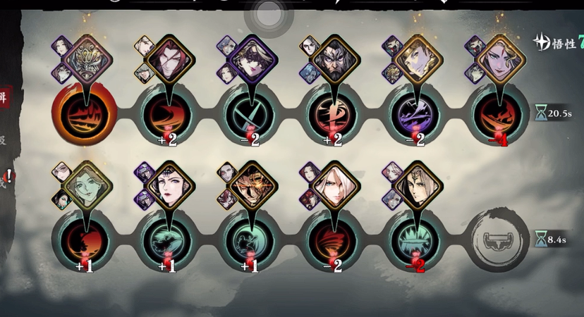 影之刃3炽刃技能链怎么搭配