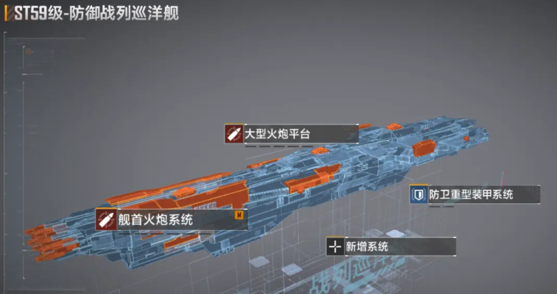 无尽的拉格朗日如何使用火炮技术