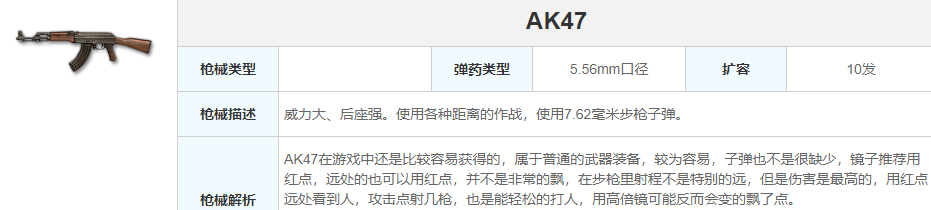 荒野行动火拼街区用什么枪最好