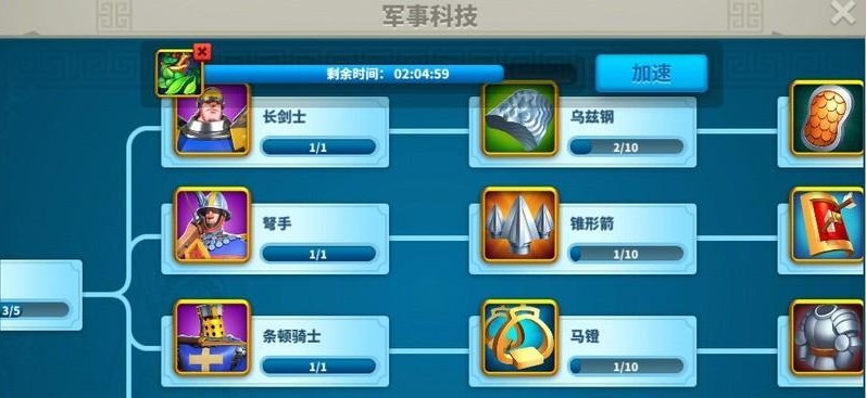 万国觉醒禁卫军前置科技有哪些