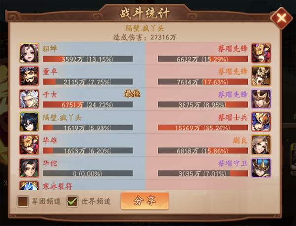 少年三国志2军衔怎么升级